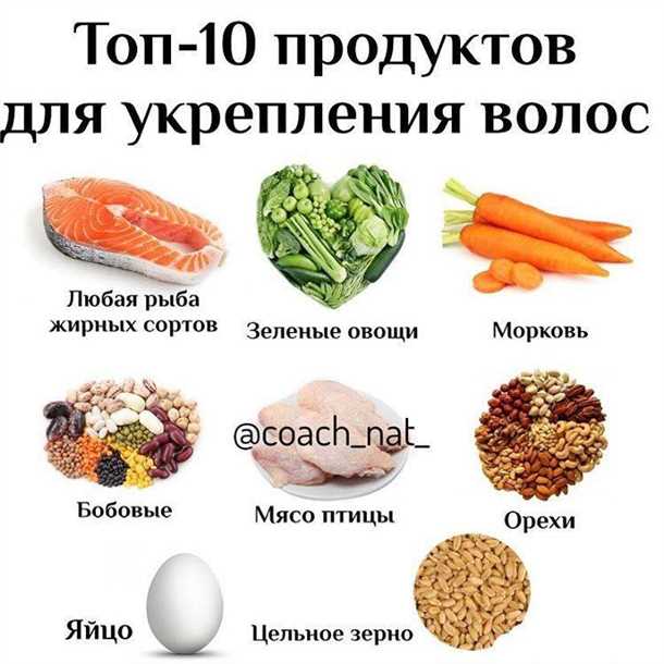 Функции биотина для волос: