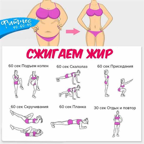 Управляйте своим стрессом