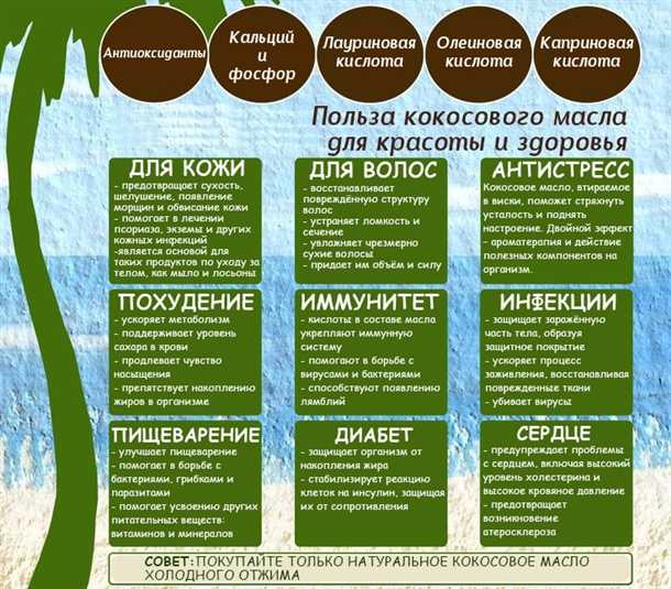 Преимущества кокосового масла для волос